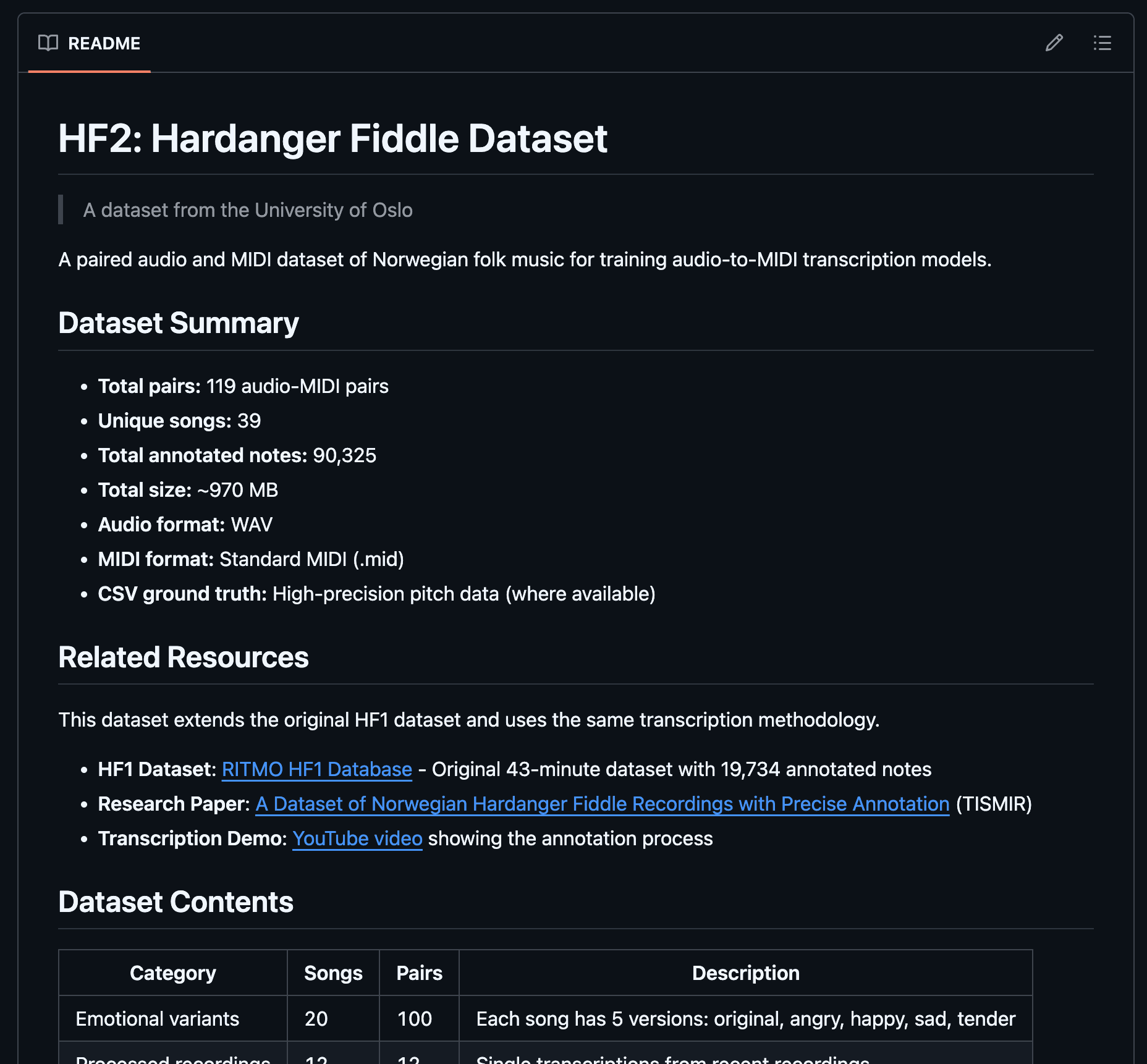 HF2 Hardanger Fiddle Dataset